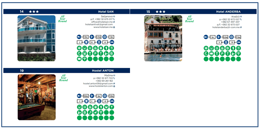 Tivat0112 4