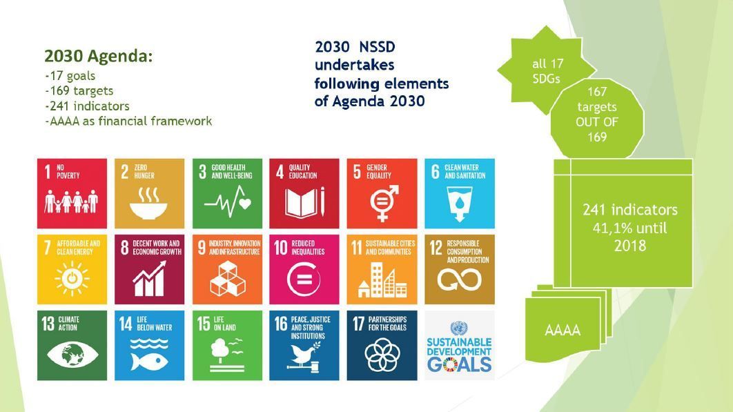 Montenegro to Reach Sustainable Development Goals by 2030