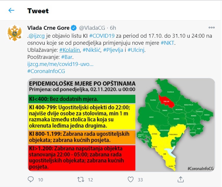 Vlada CG Tweet