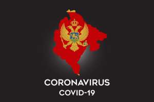 COVID-19 in Montenegro: 219 New Cases, Update September 9, 2020