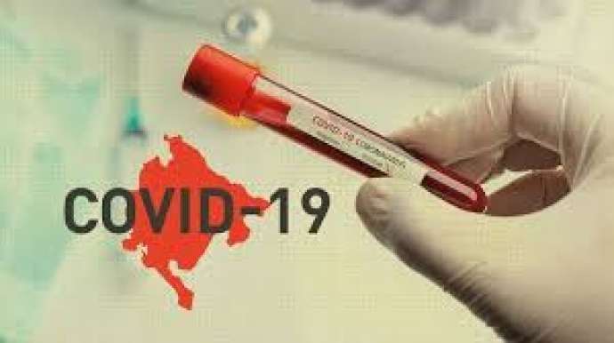 COVID-19 in Montenegro: 145 New Cases, Update September 12, 2020